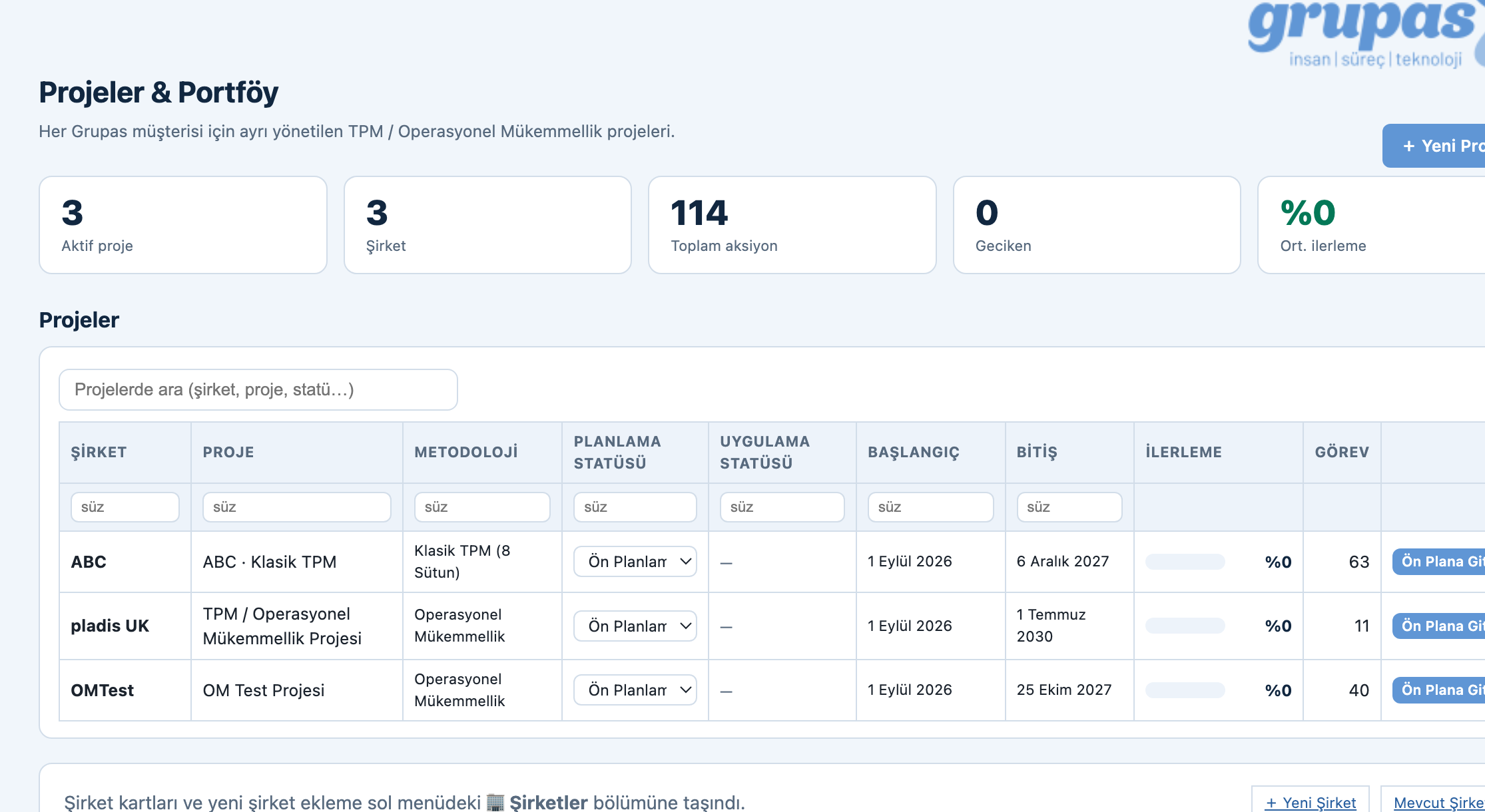 OPEX Suite — Ouvrez le panneau