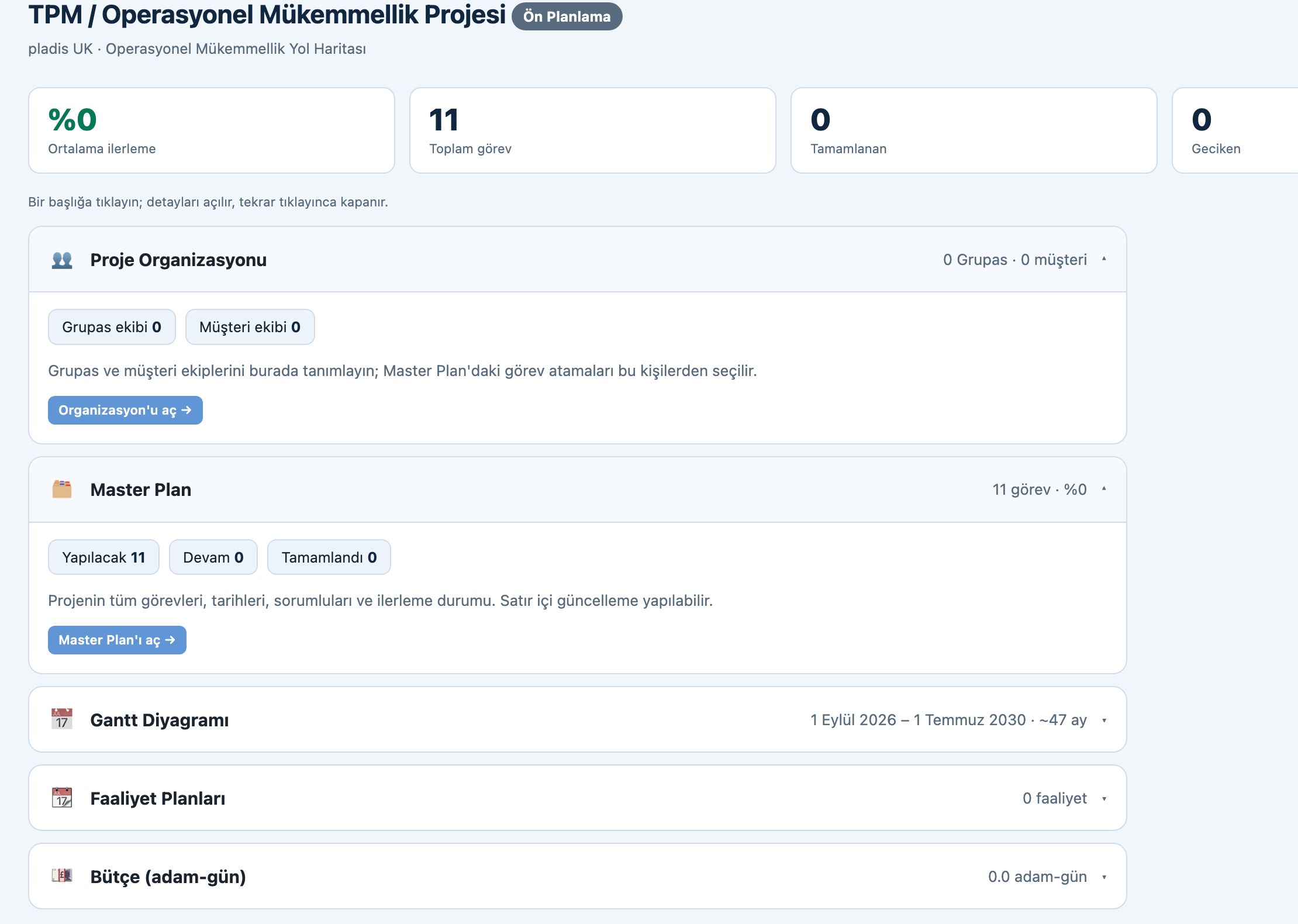 OPEX Suite — Consultez le tableau de bord projet