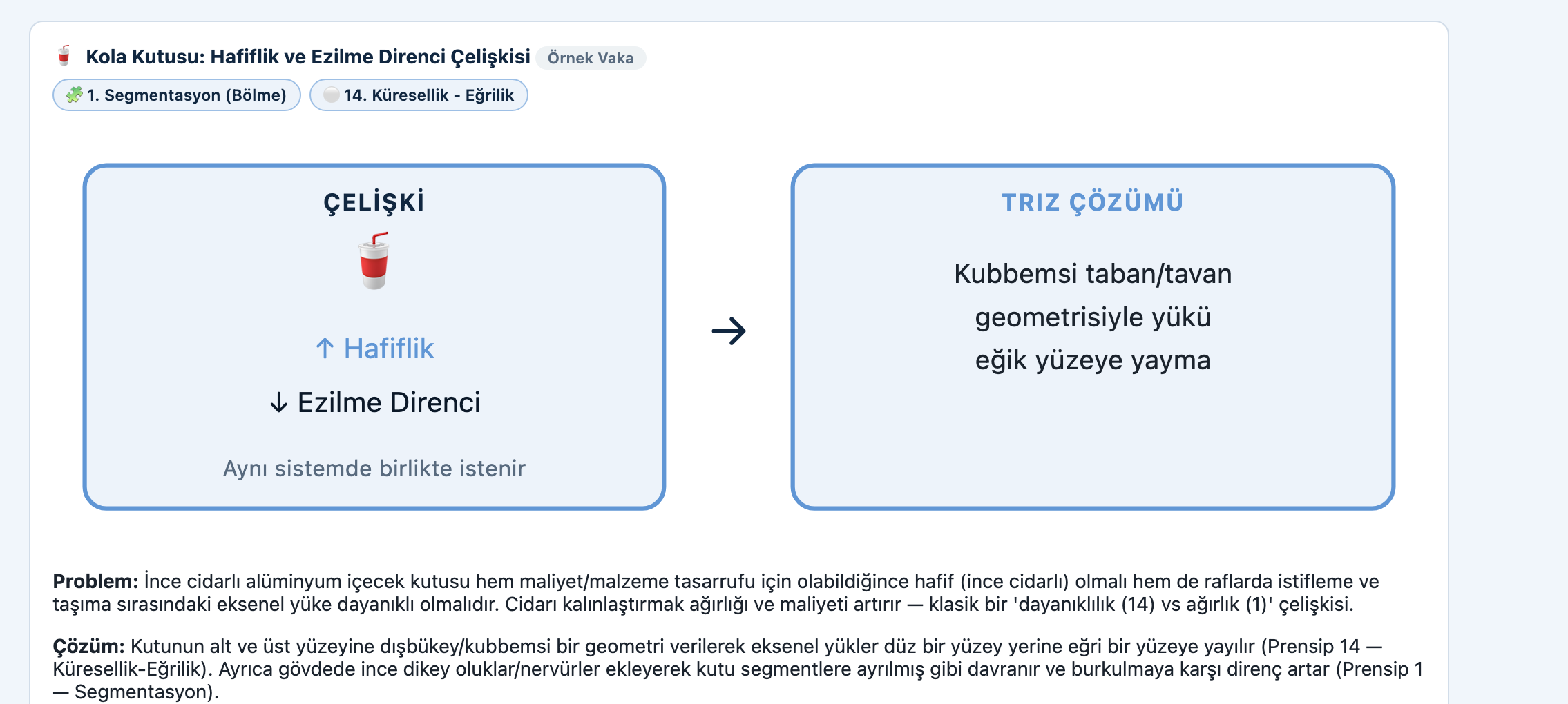 TRIZ — Von der Fallbibliothek inspirieren